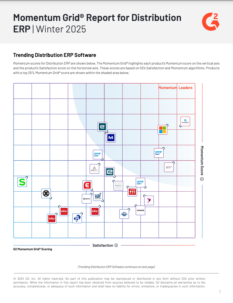 Acumatica: A Momentum Grid Leader in Distribution ERP